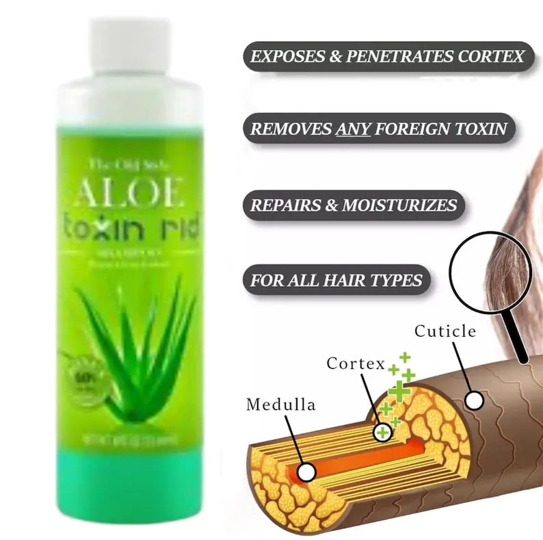 Aloe Toxin Rid Hair Detox Shampoo